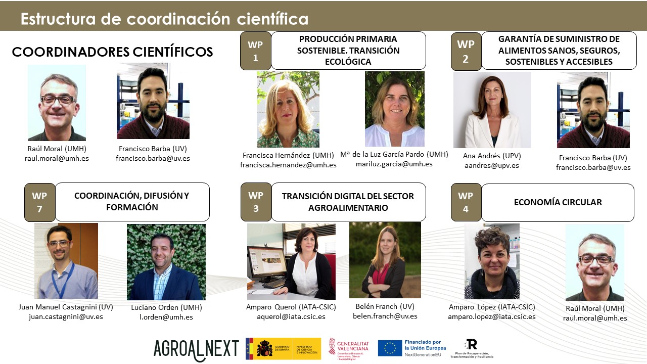 CoordinaciónCientíficaAgroalnext